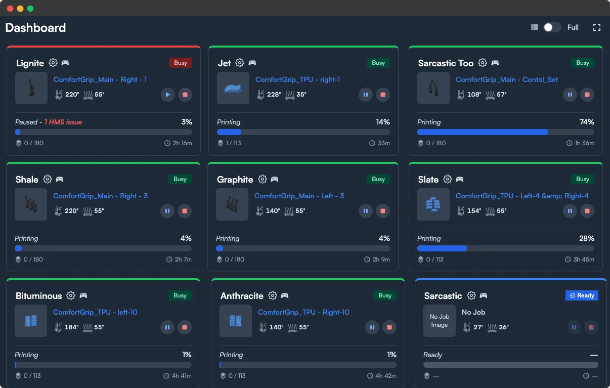Printago dashboard overview